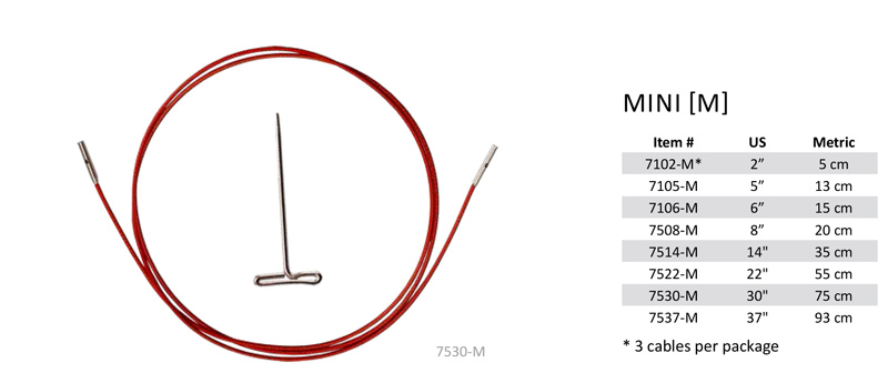 Red Cables [M] 20cm
